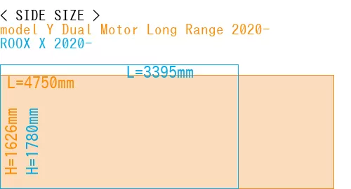 #model Y Dual Motor Long Range 2020- + ROOX X 2020-